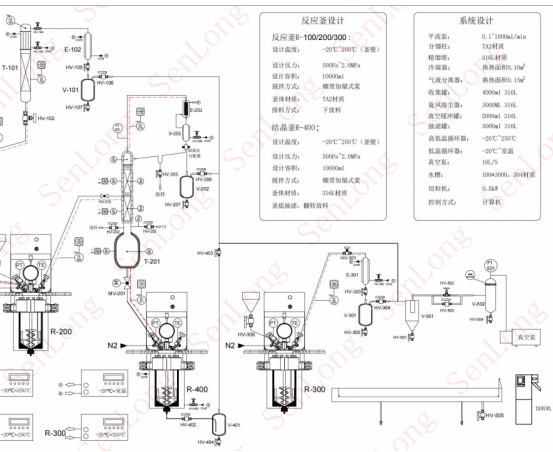 聚乳酸PLA生物降解反应装置